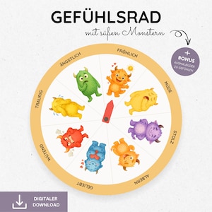 Monsterkänslohjul för barn, Montessorikänsloklocka, Barns känslohjul, Lära sig och förstå känslor, Känslohjulsaffisch för utskrift (PDF)