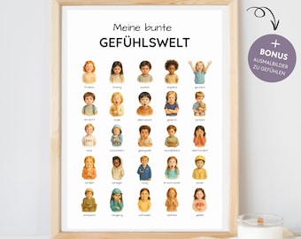 Learning poster feelings children poster A4 A3 A2 A1, children poster emotions Montessori learning poster to print gift poster children's room PDF