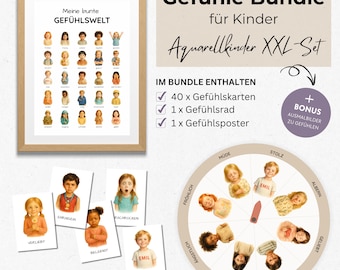 Emotion cards for children Emotion wheel Poster feelings Learn emotions Feelings set for children Montessori learning cards Download Print emotion cards