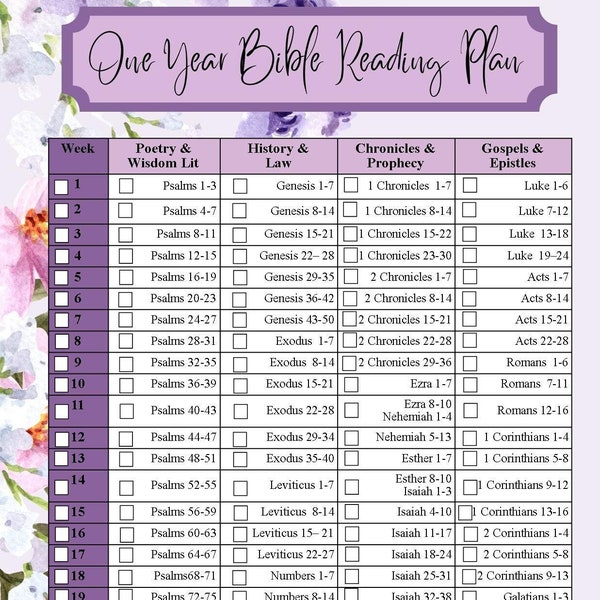 Printable Bible reading plan