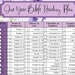 Printable Bible Reading Plan - Etsy