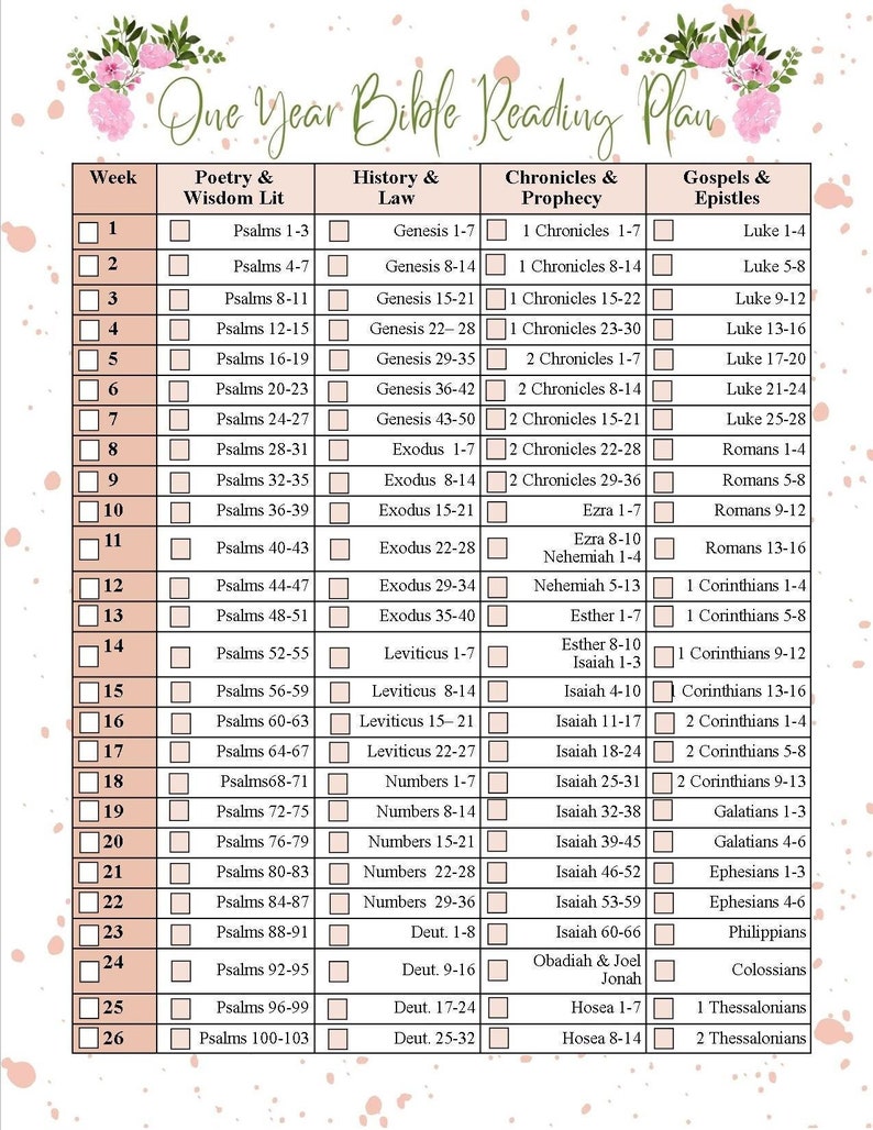 Printable Bible Reading Plan Etsy