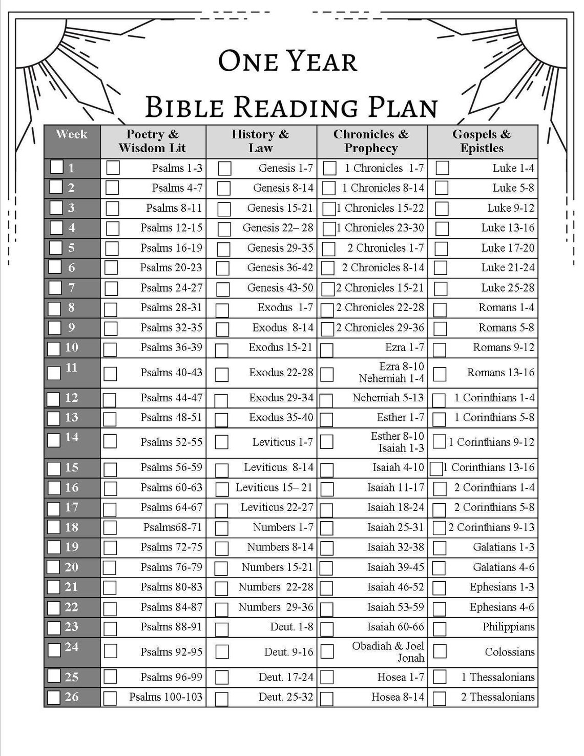 Printable Bible Reading Plan Minimalist Style - Etsy