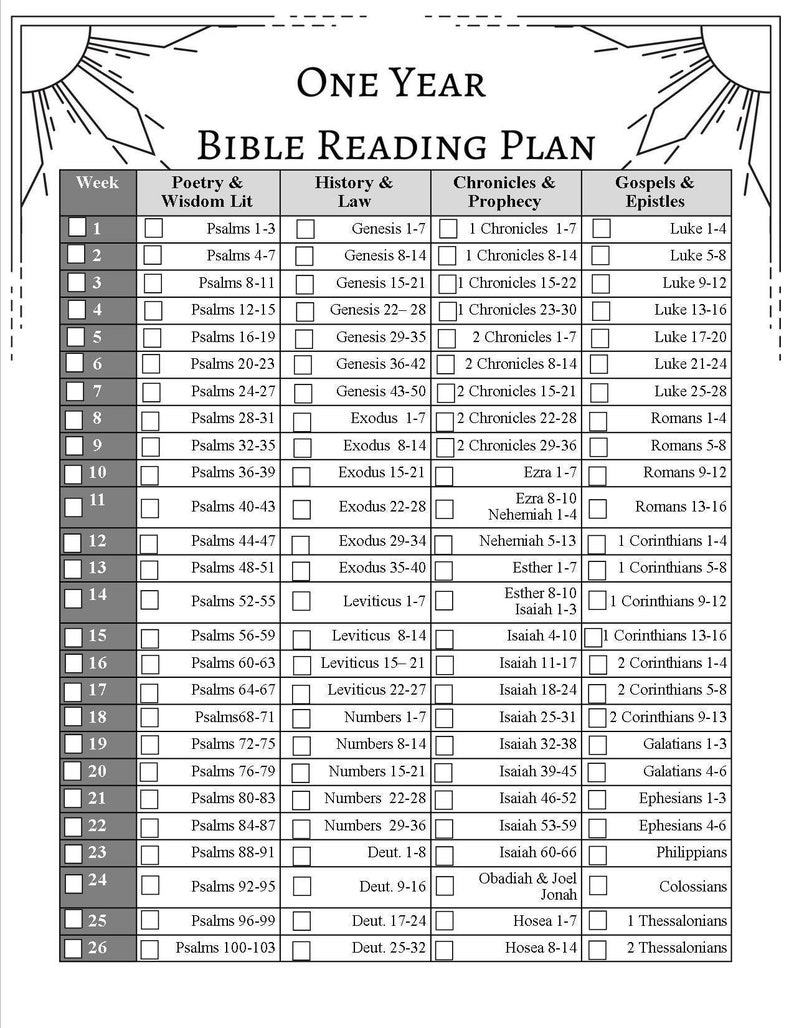 Printable Bible Reading Plan Minimalist Style Etsy