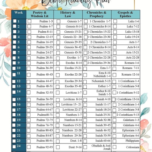 Printable Bible Reading Plan Etsy