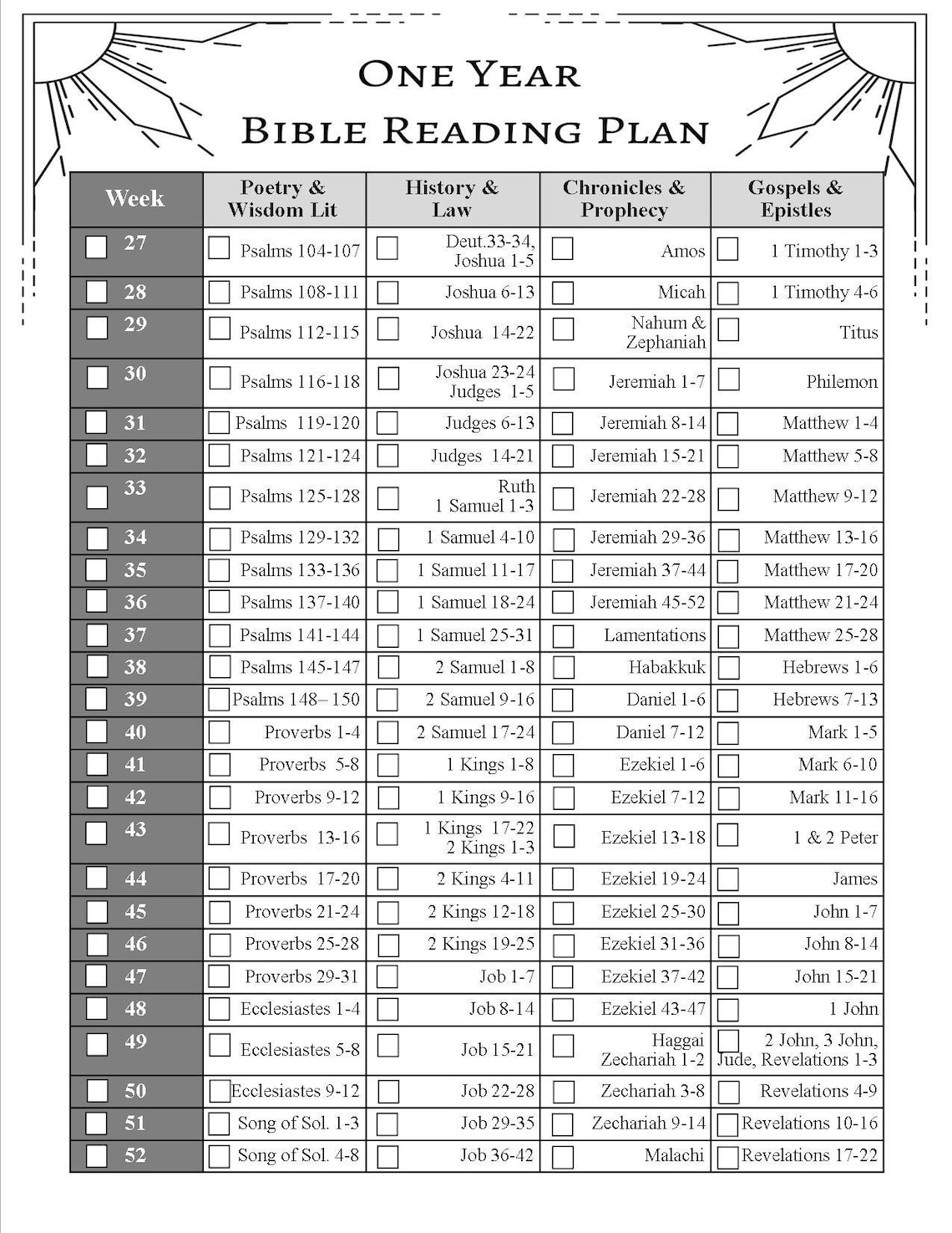 Printable Bible Reading Plan Minimalist Style (Download Now) Etsy