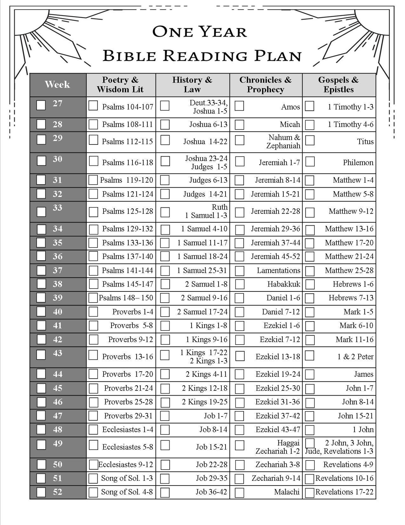 Printable Bible Reading Plan Minimalist Style Etsy
