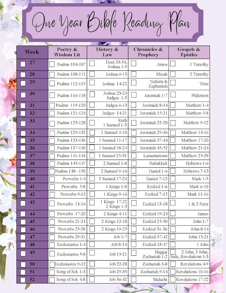 Printable Bible Reading Plan Etsy