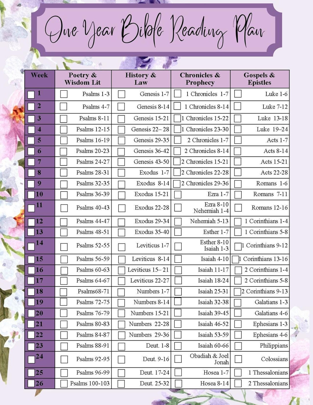 Printable Bible Reading Plan Etsy Printable Bible Reading Plan Etsy