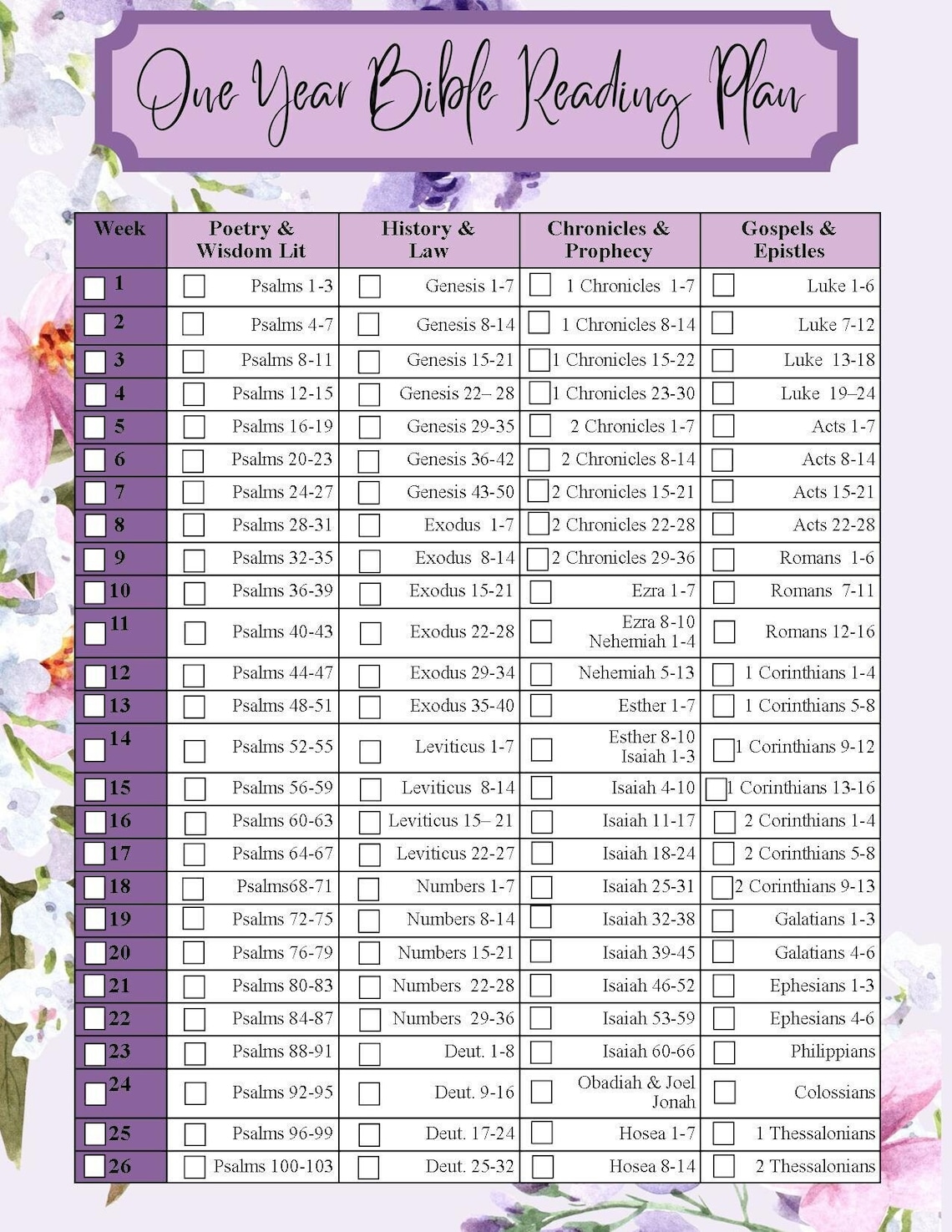Printable Bible Reading Plan - Etsy