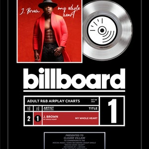 REAL VINYL RECORD Top of the Charts Record Award - Platinum 7&quot; Record Album Award - 18&quot; x 22&quot; Framed Artist & Band Recognition