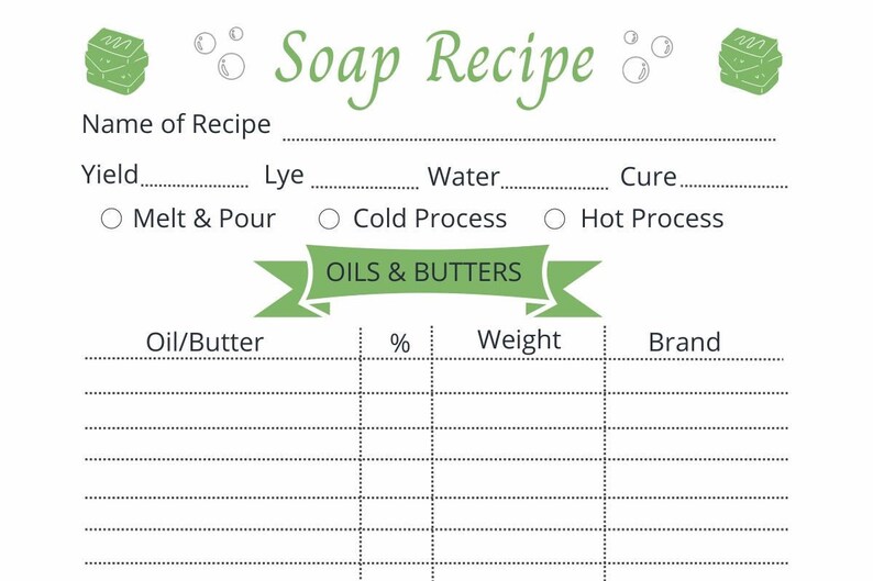 Printable Blank Soap Recipe Sheets 5 Pack Multi-color Set in - Etsy