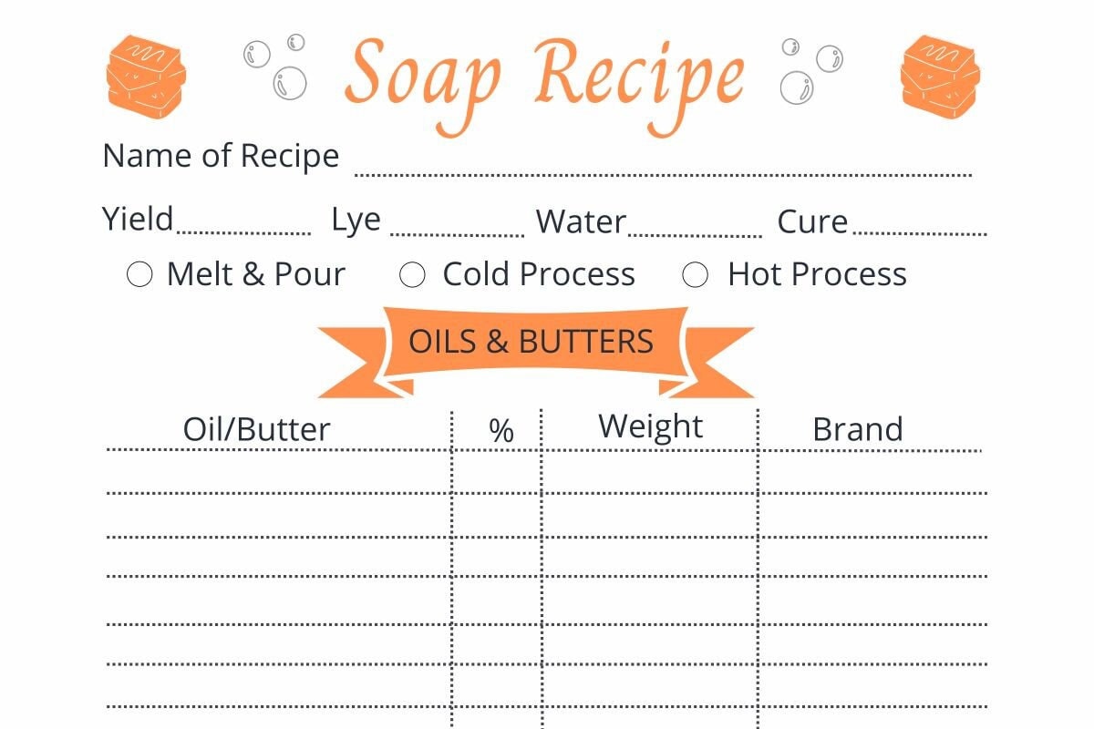 Printable Blank Soap Recipe Sheets 5 Pack Multi-color Set in - Etsy
