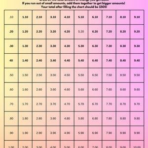 Spare Change Savings Challenge
