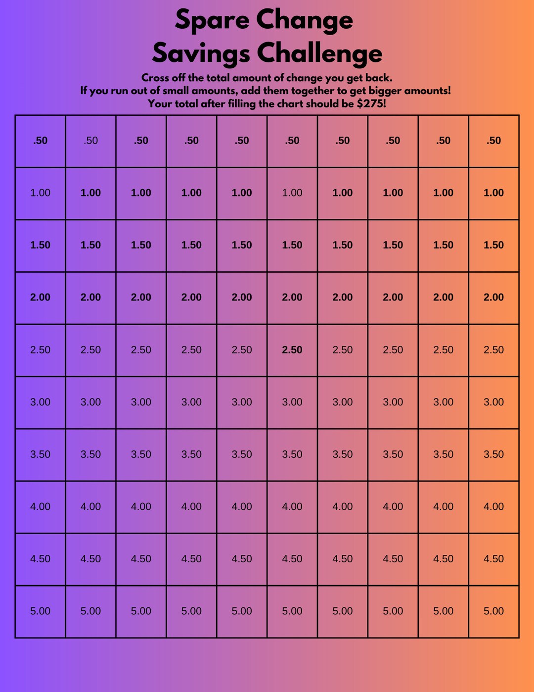 Spare Change Savings Challenge Etsy