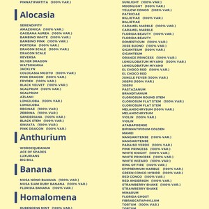 May include: A chart listing different types of plants, including Monstera, Alocasia, Anthurium, Banana, Homalomena, Syngonium, and Philodendron. Each plant type has a list of varieties with their names and percentage variations.