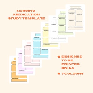 Australian Nursing Pharmacology / Medication Template