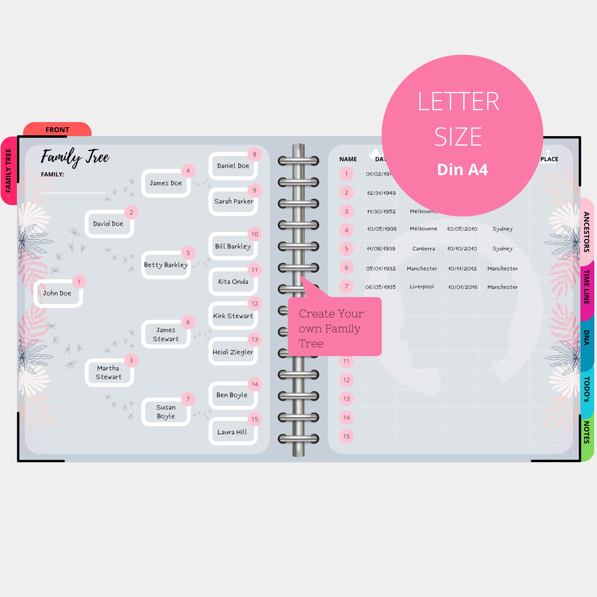 Fillable Genealogy Tracker Ancestry Scrapbook Paper A4 Ancestry ...