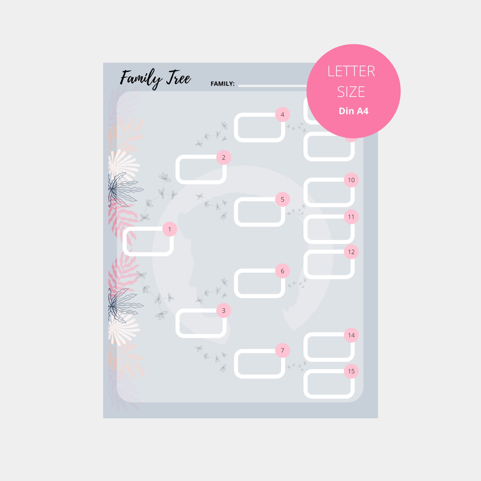 Fillable Genealogy Tracker Ancestry Scrapbook Paper A4 Ancestry ...