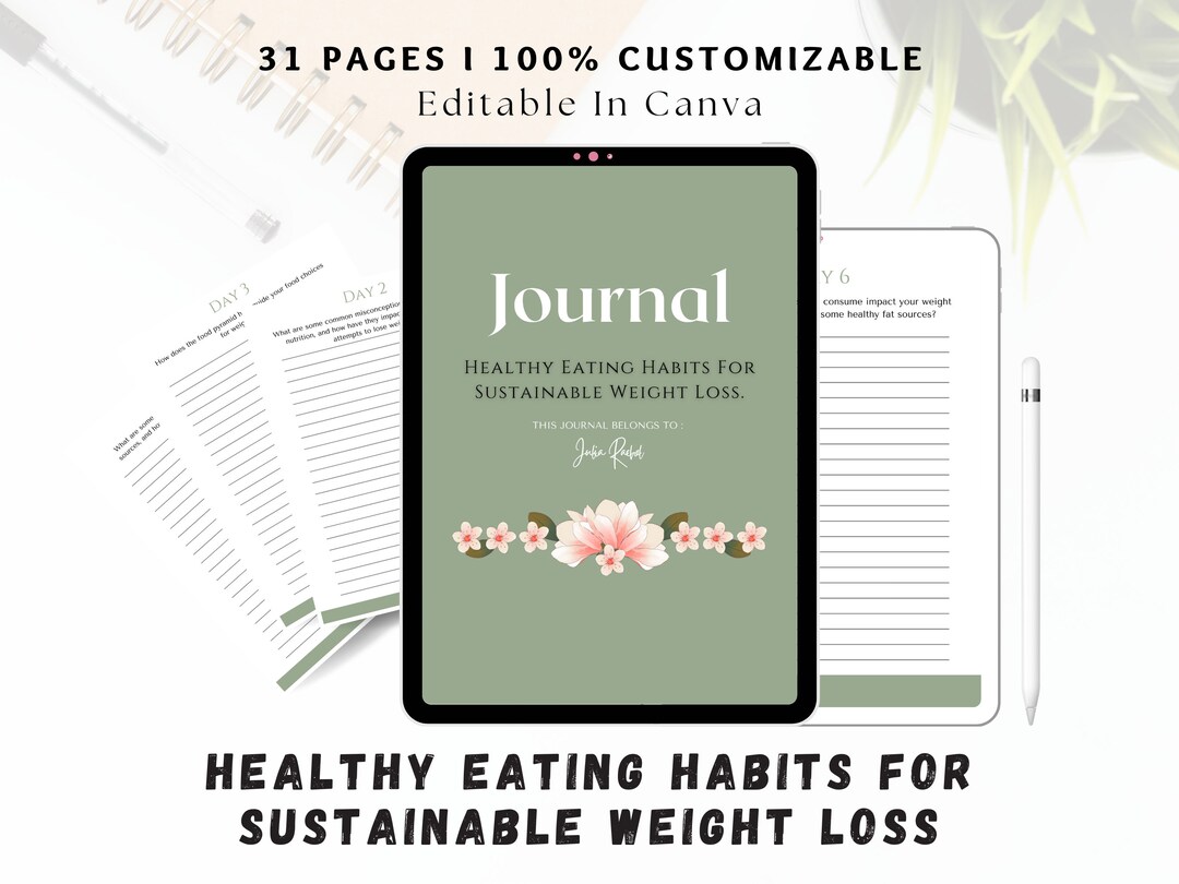 Coaching Journal Printable Mindful Eating Journal Journal - Etsy