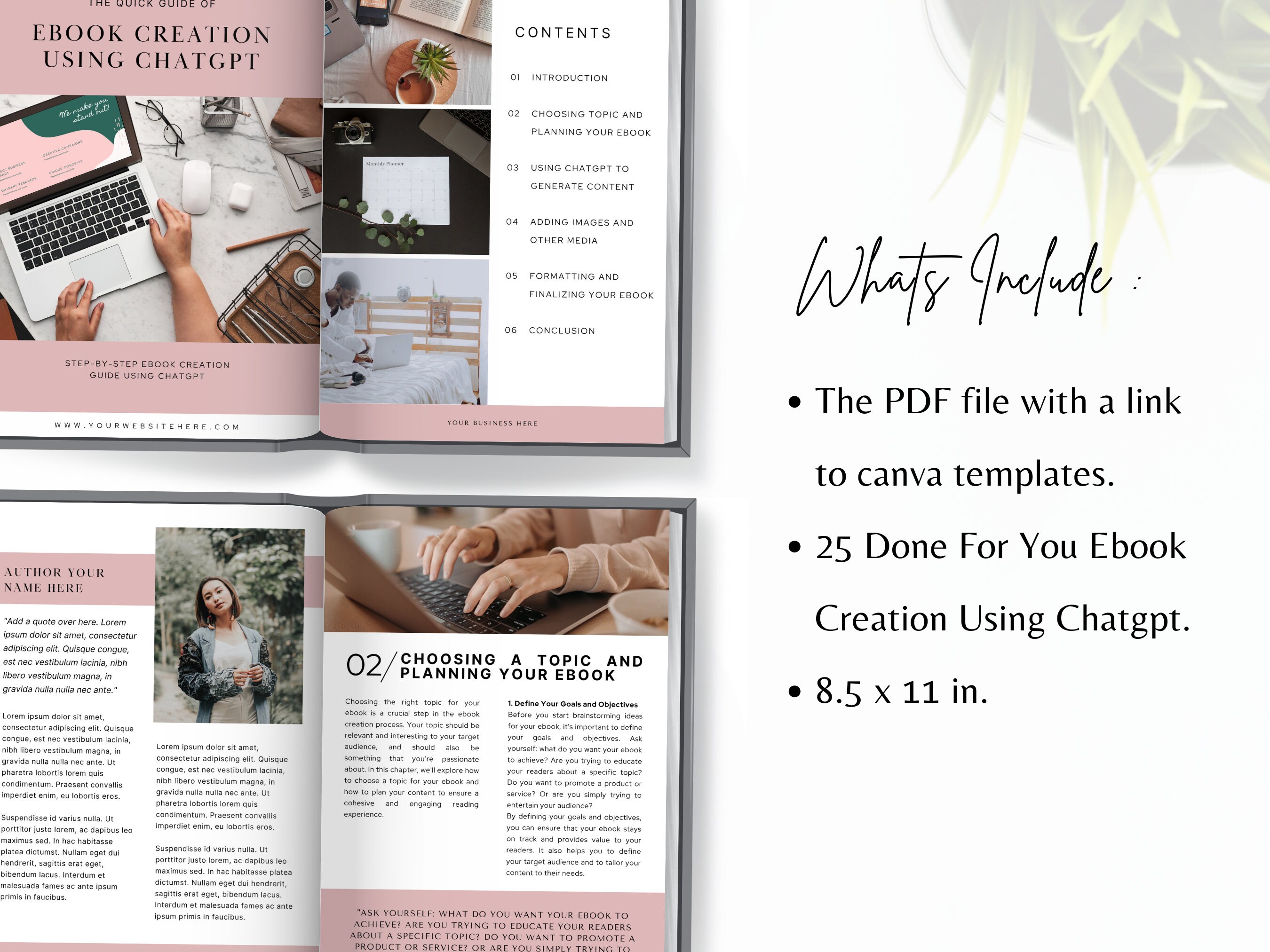 Creating An Ebook With Chatgpt Plr Chatgpt Chatgpt Done For You