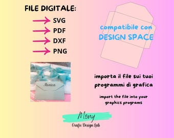 SVG-Briefumschlagdatei für Einladungen: Geburt, Taufe, Kommunion, Konfirmation, Geschenke, Geburtstage