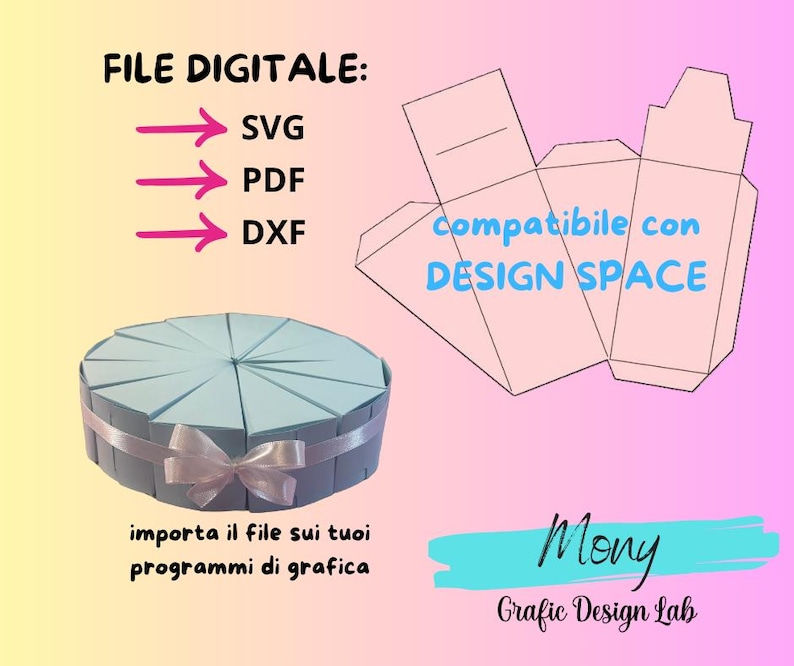 SVG File Box to Make a Paper CAKE, for Birthdays, Parties, Events ...
