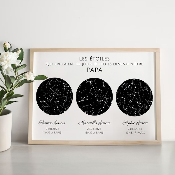 Affiche naissance constellation cadeau futurs parents future maman papa carte du ciel date de naissance personnalisé décoration chambre bébé