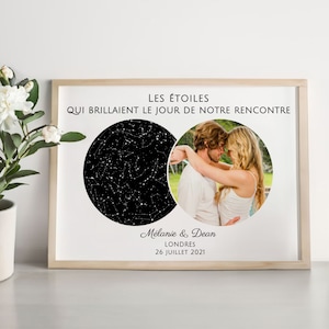 Customizable star map gift couple anniversary dating engagement wedding gift personalized print love souvenir