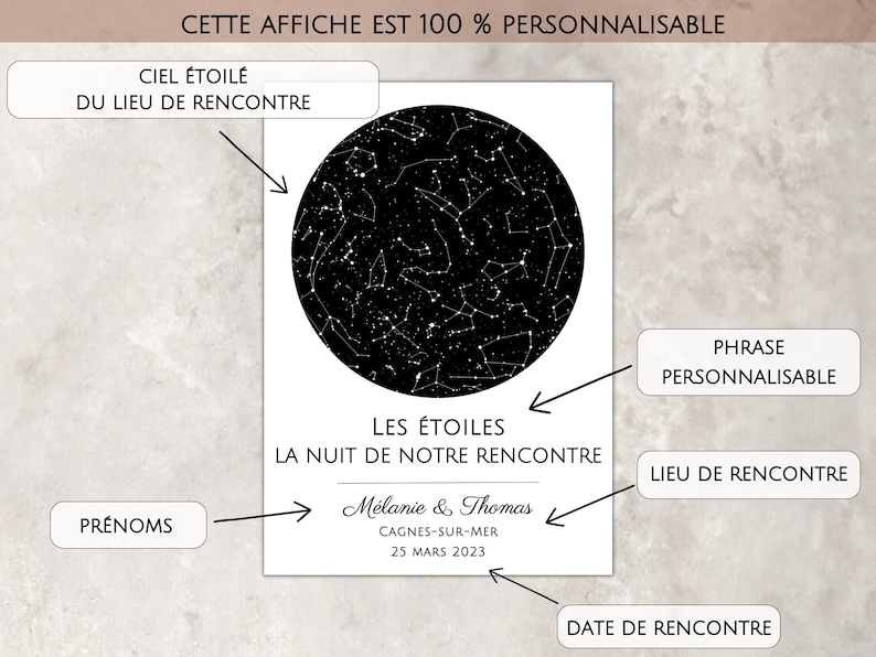 Carte des étoiles personnalisable cadeau couple anniversaire de rencontre fiançailles cadeau mariage affiche personnalisée souvenir d'amour image 3