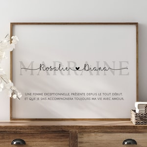 Godfather godmother word poster customizable godmother frame home minimalist godfather gift Christmas gift godfather godmother announcement idea