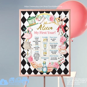 Alice In Onederland Milestone Poster, Editable Printable Alice in Onederland Milestone Board, Mad Tea Party EDITABLE TEMPLATE