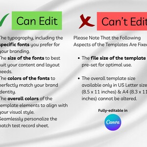 Peut inclure: Conception de mod&egrave;le num&eacute;rique avec texte indiquant les fonctionnalit&eacute;s modifiables. La bo&icirc;te verte indique "Peut modifier" avec des puces d&eacute;taillant la personnalisation des polices. La bo&icirc;te rouge indique "Ne peut pas modifier". Enti&egrave;rement modifiable dans Canva.