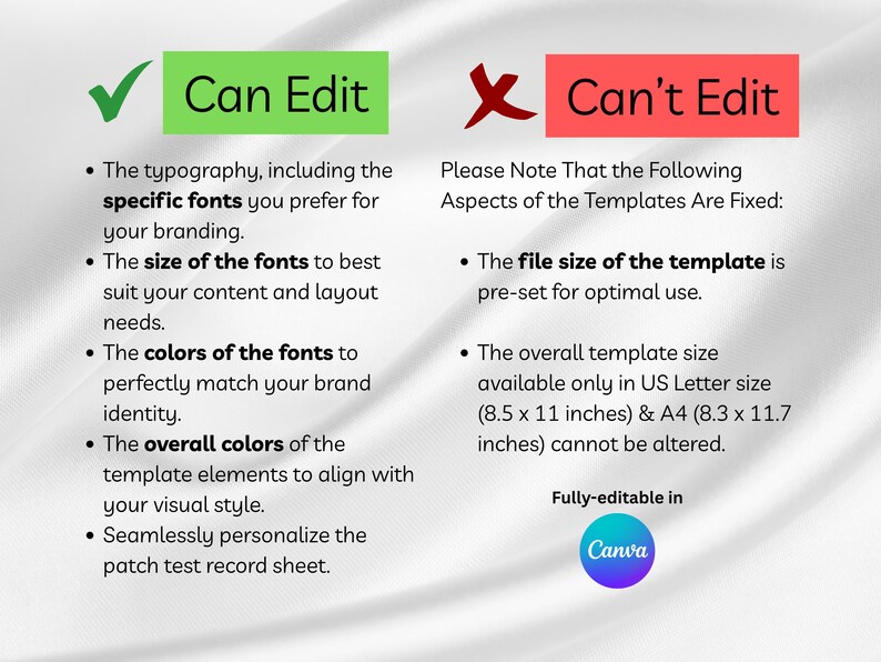 Peut inclure: Conception de mod&egrave;le num&eacute;rique avec texte indiquant les fonctionnalit&eacute;s modifiables. La bo&icirc;te verte indique "Peut modifier" avec des puces d&eacute;taillant la personnalisation des polices. La bo&icirc;te rouge indique "Ne peut pas modifier". Enti&egrave;rement modifiable dans Canva.