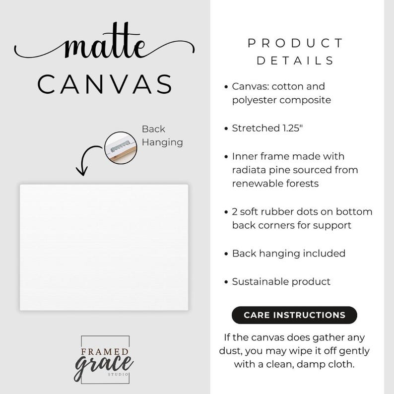 Puede incluir: Un gr&aacute;fico de informaci&oacute;n de producto de lienzo mate con el texto Matte Canvas y Product Details. Enumera especificaciones que incluyen un lienzo estirado de 3,175 cm de algod&oacute;n y poli&eacute;ster, marco de pino radiata, colgador y puntos de goma.