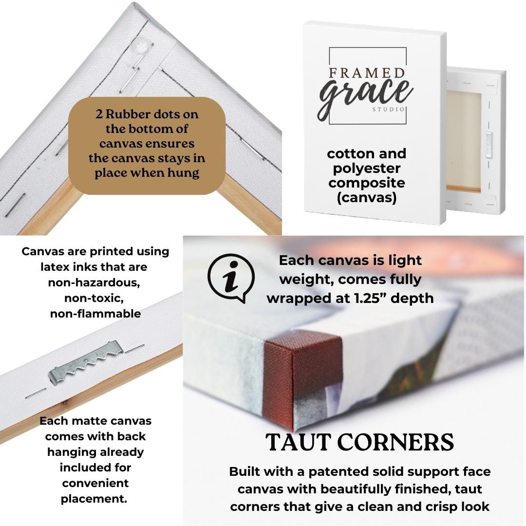 祝福のキャンバスウォールアート | 民数記6:24-26聖書プリント | 青い