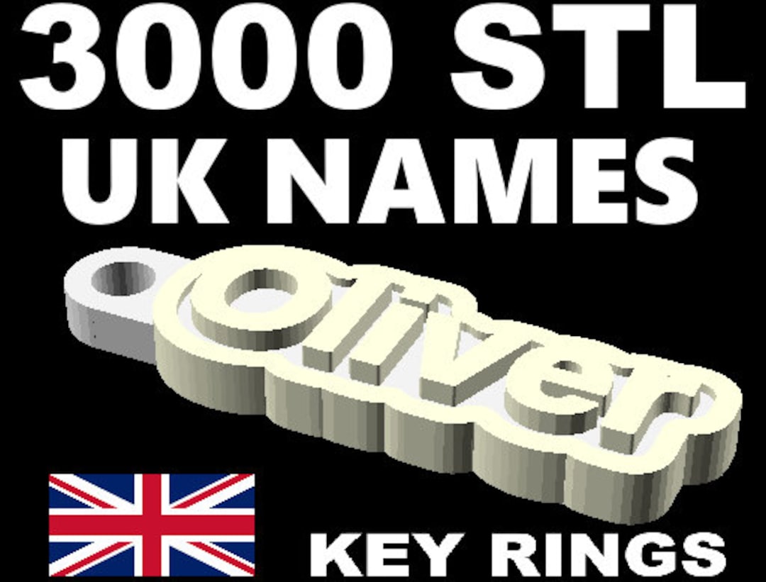 Personalized Keychains for 3000 UK Names STL Files Bundle picture