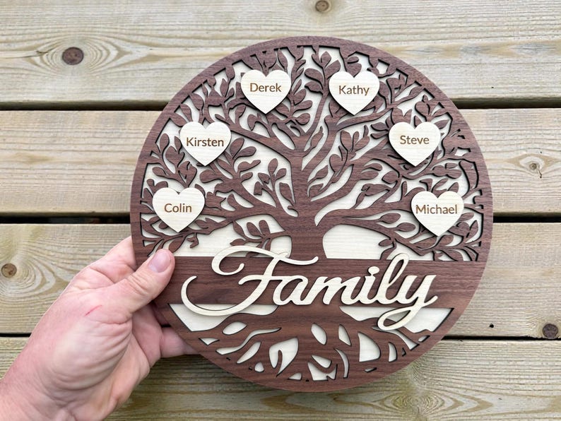 Personalized Family Tree Sign: Engraved Wood, Custom Names - Etsy