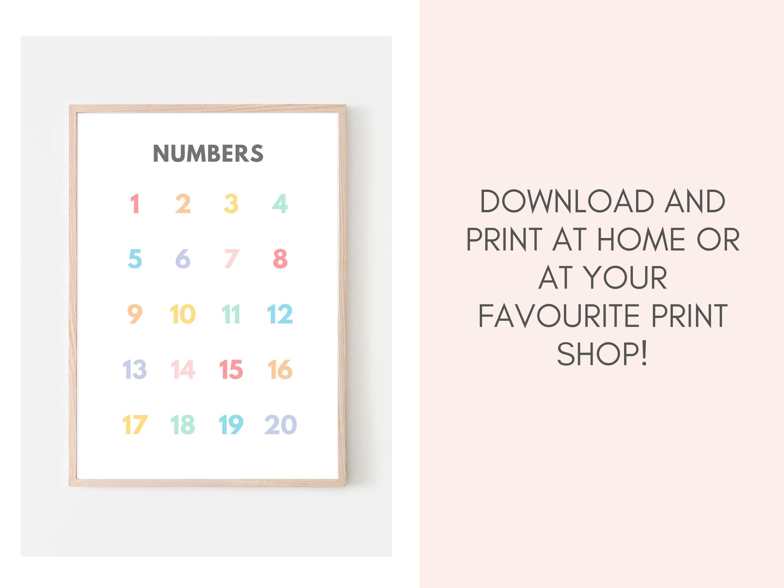Number Poster PDF, Number Poster Print, Number Print, Printable Numbers ...