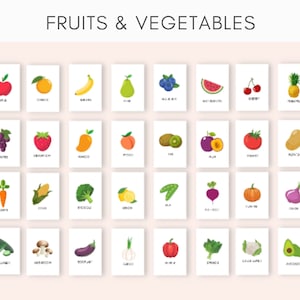 May include: A colorful chart with illustrations of fruits and vegetables. The chart includes the names of each fruit and vegetable, such as apple, tomato, banana, pear, blueberry, watermelon, cherry, pineapple, grapes, strawberry, mango, peach, kiwi, plum, potato, carrot, corn, broccoli, lemon, peas, beet, pumpkin, onion, cucumber, mushroom, eggplant, garlic, pepper, spinach, cauliflower, and avocado.