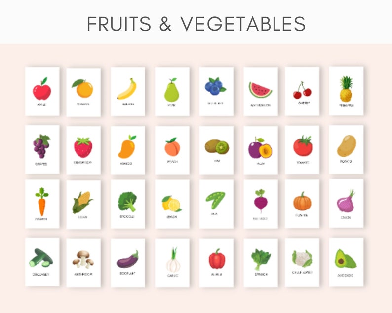 May include: A colorful chart with illustrations of fruits and vegetables. The chart includes the names of each fruit and vegetable, such as apple, tomato, banana, pear, blueberry, watermelon, cherry, pineapple, grapes, strawberry, mango, peach, kiwi, plum, potato, carrot, corn, broccoli, lemon, peas, beet, pumpkin, onion, cucumber, mushroom, eggplant, garlic, pepper, spinach, cauliflower, and avocado.