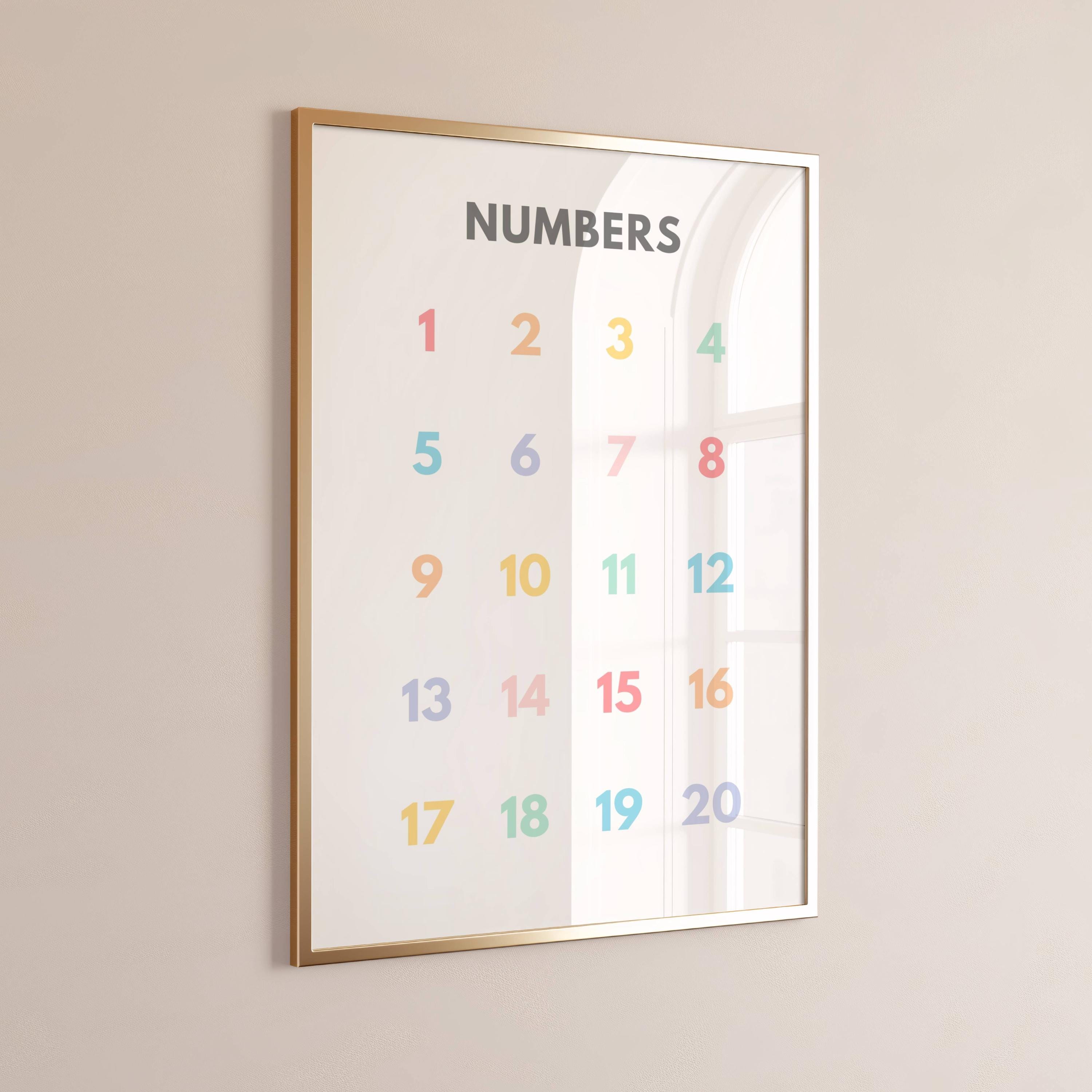 Number Poster PDF, Number Poster Print, Number Print, Printable Numbers ...