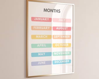 Poster dei mesi dell'anno, poster educativi, poster per la scuola materna, tabella dei mesi educativa, arte murale educativa, decorazioni per la scuola materna