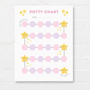 Establish a consistent routine and make potty training a delightful journey for both you and your child with this Potty Chart Printable and Commend your little one's potty success with our Potty Training Certificate Printable!