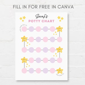 Establish a consistent routine and make potty training a delightful journey for both you and your child with this Potty Chart Printable and Commend your little one's potty success with our Potty Training Certificate Printable!