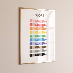 Puede incluir: Un póster enmarcado con la palabra "COLORS" en la parte superior, sobre ilustraciones de crayones de colores. Los crayones son rosas, rojos, naranjas, amarillos, verdes, azules, morados, marrones, grises y negros. El marco es dorado.