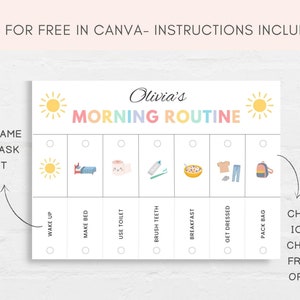 Routine Flip Chart, Morning Routine, Bedtime Routine, Kids Routine Chart, Daily Routine Chart, Daily Rhythm, Editable Routine Flipchart