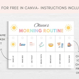 Routine Flip Chart, Morning Routine, Bedtime Routine, Kids Routine Chart, Daily Routine Chart, Daily Rhythm, Editable Routine Flipchart