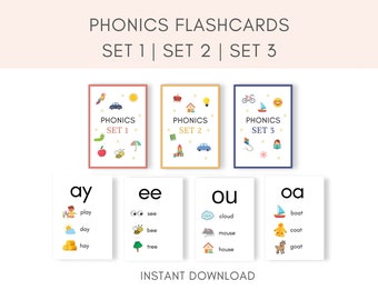 Phonics Flashcards, Set 1, Set 2, Set 3, Phonics Printable, Printable Flashcards, Early Years Resource, UK Phonics, EYFS, Homeschooling, PDF