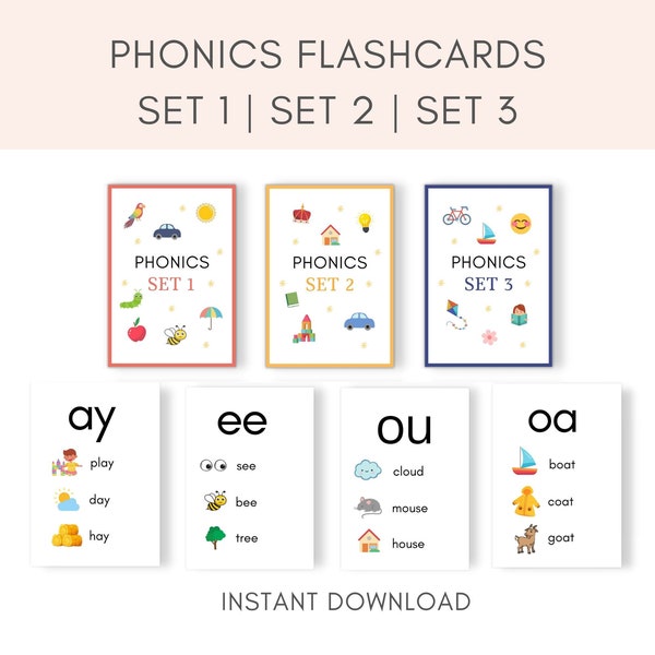 Phonics Flashcards, Set 1, Set 2, Set 3, Phonics Printable, Printable Flashcards, Early Years Resource, UK Phonics, EYFS, Homeschooling, PDF
